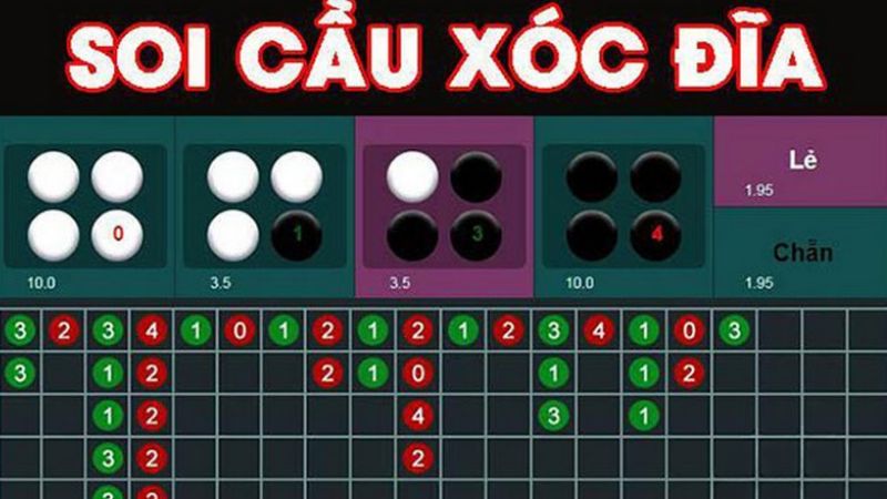 Soi cầu xóc đĩa là gì?